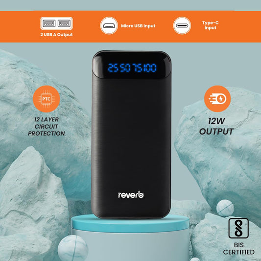 10,000 mAh Powerbank For Your Phones, Tablets, Etc.