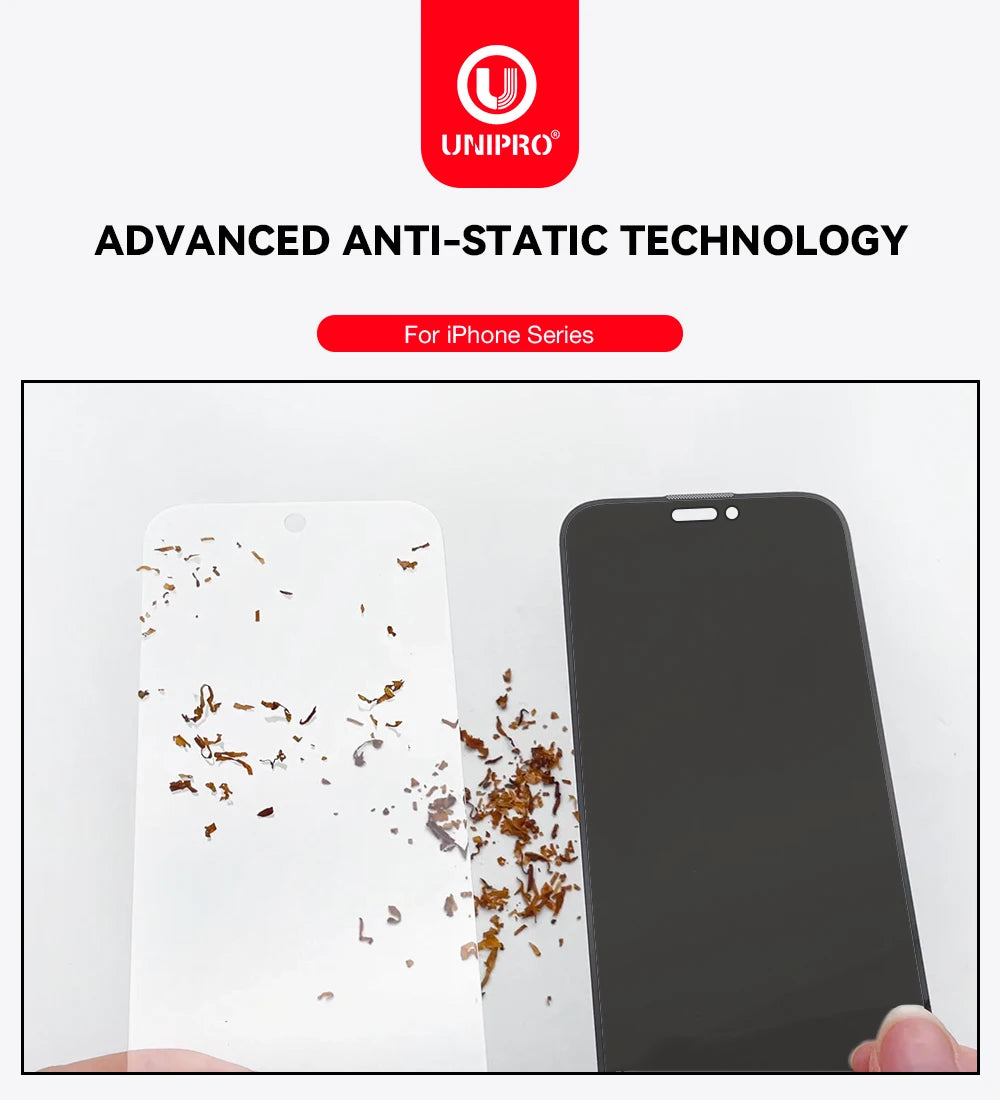 UNIPRO 1Pcs 360 Degree Privacy Screen Protector For IPhone 16 15 14 13 12 Plus Anti Spy Tempered Glass Film
