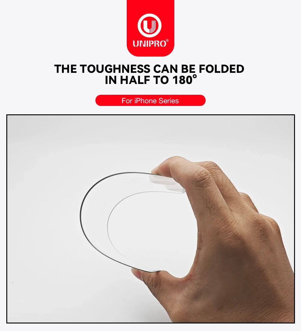 UNIPRO Ultra Strong Tempered Glass Privacy Screen Protector Strength 45KG Guard Film For iPhone 16 Pro Max 15 Plus 14 13 12 11
