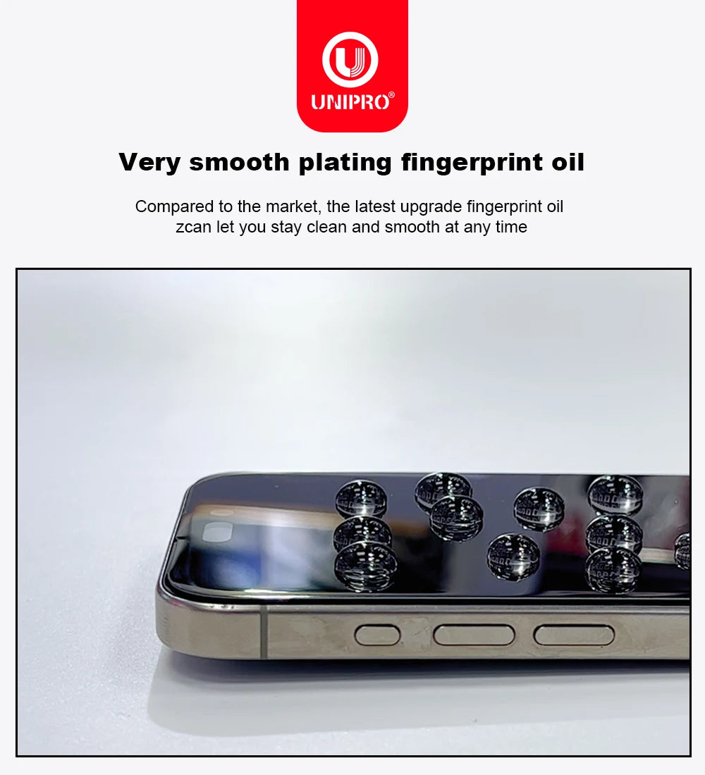 UNIPRO 1Pcs 360 Degree Privacy Screen Protector For IPhone 16 15 14 13 12 Plus Anti Spy Tempered Glass Film