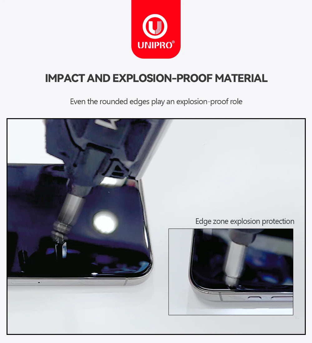 UNIPRO 1Pcs 360 Degree Privacy Screen Protector For IPhone 16 15 14 13 12 Plus Anti Spy Tempered Glass Film