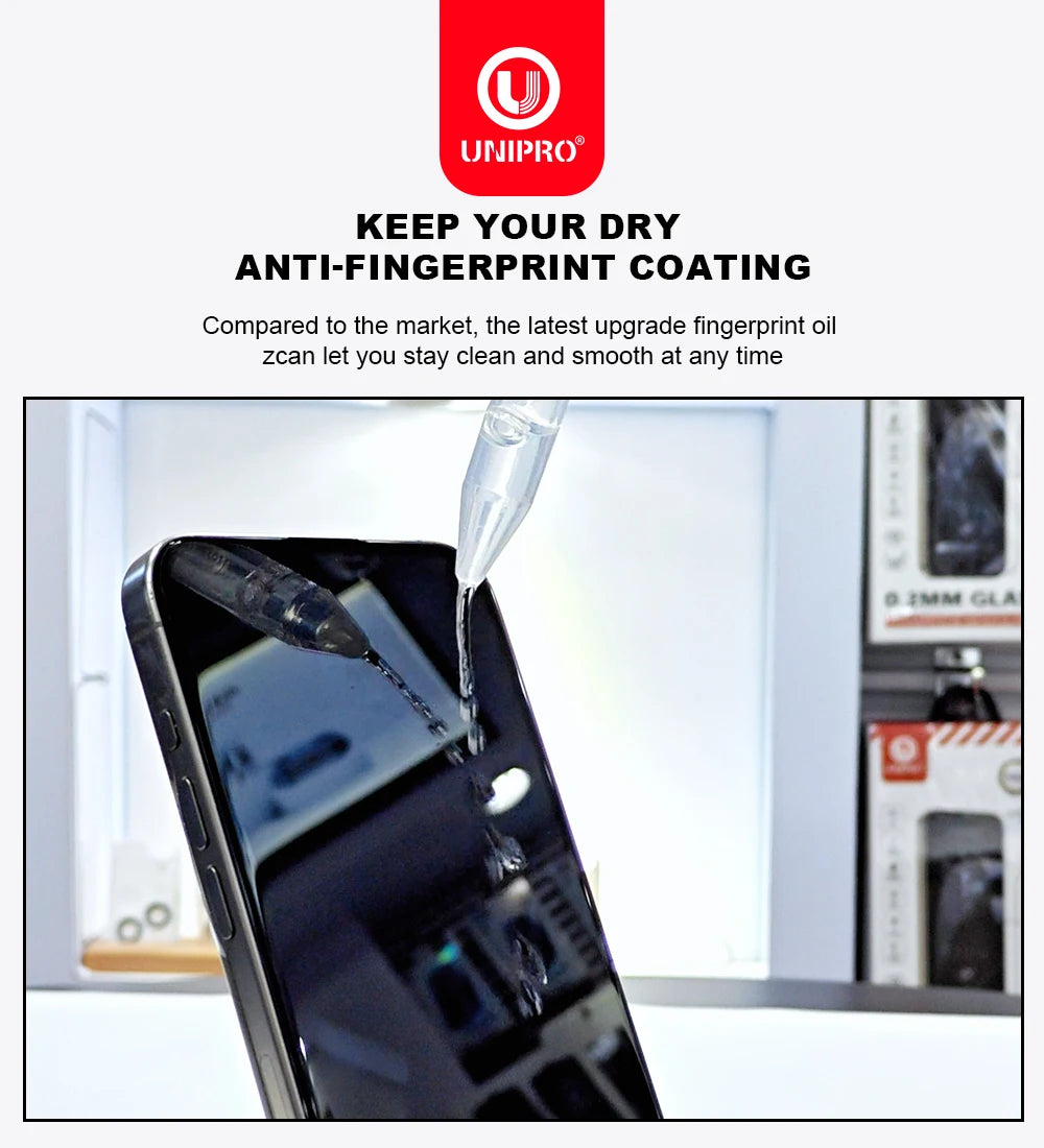 UNIPRO Ultra Strong Tempered Glass Privacy Screen Protector Strength 45KG Guard Film For iPhone  17 16 15 14 13 12 11