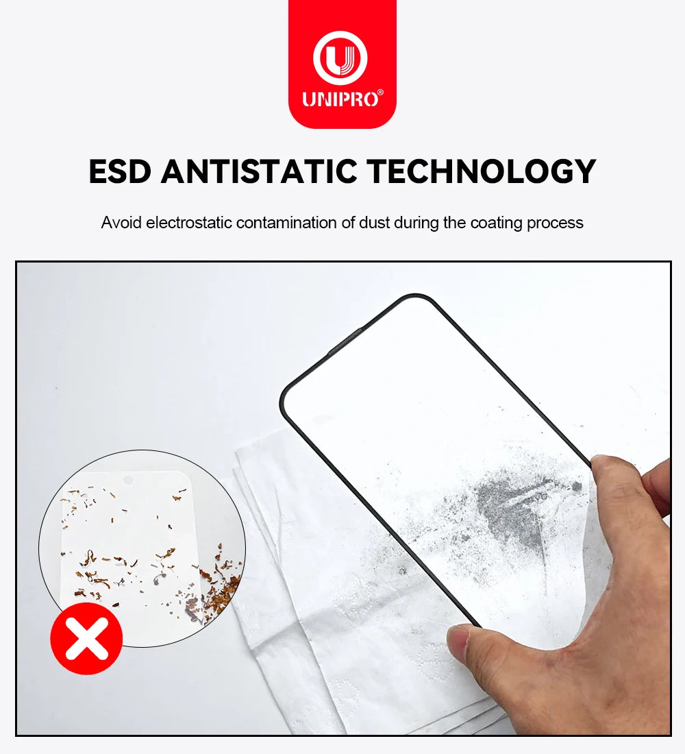 UNIPRO Ultra Strong Tempered Glass Privacy Screen Protector Strength 45KG Guard Film For iPhone 16 Pro Max 15 Plus 14 13 12 11