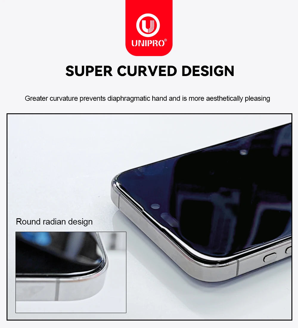 UNIPRO 1Pcs 360 Degree Privacy Screen Protector For IPhone 16 15 14 13 12 Pro Max 16 15 14 Plus Anti Spy Tempered Glass Film