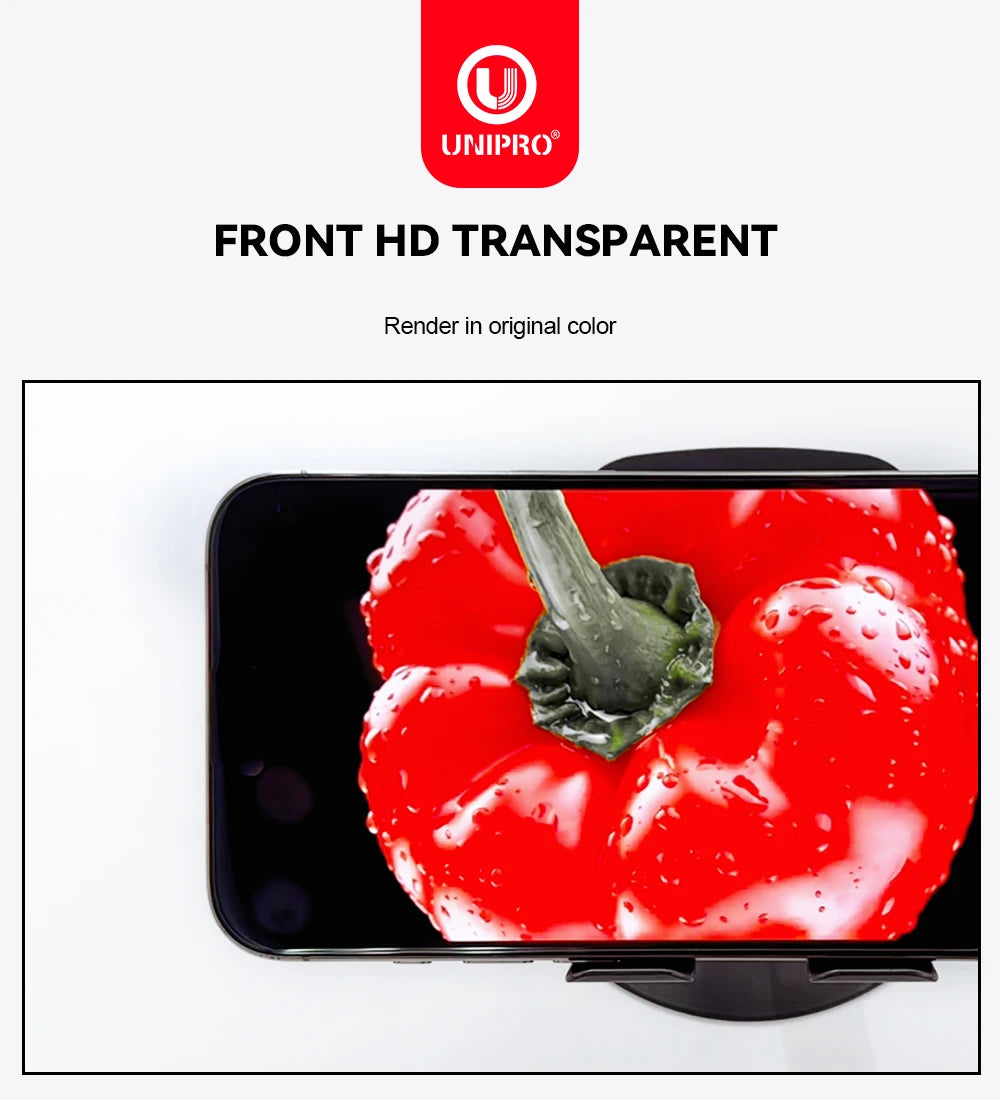 UNIPRO 1Pcs 360 Degree Privacy Screen Protector For IPhone 16 15 14 13 12 Pro Max 16 15 14 Plus Anti Spy Tempered Glass Film