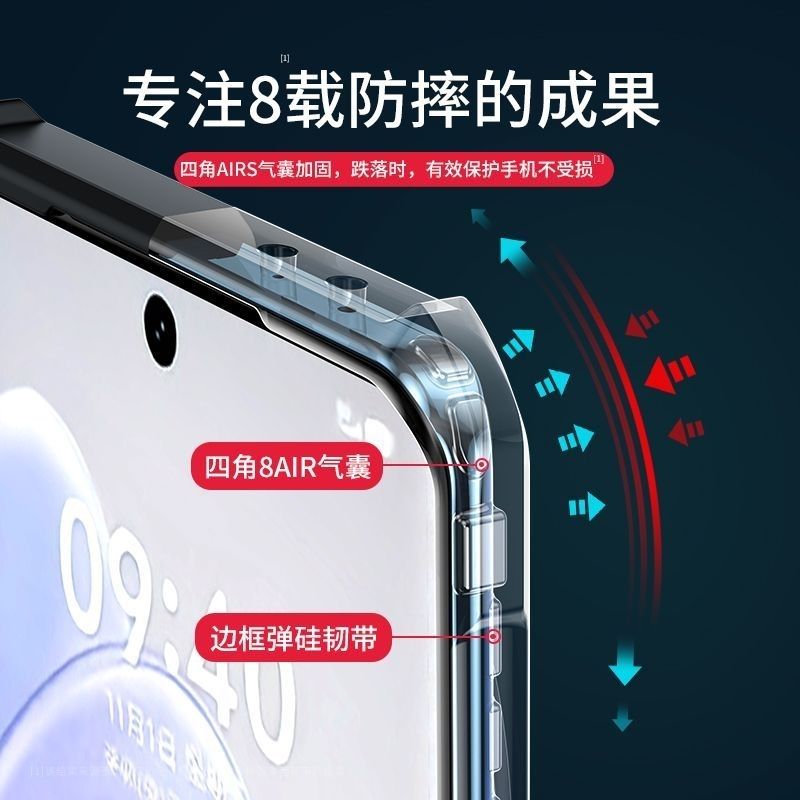 Poco Phones, Transparent Hard Plastic Cover By iTrustz